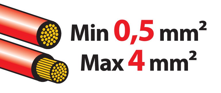 Pinza spelafili automatica