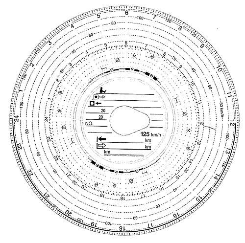 Dischi tachigrafi 125 km/h