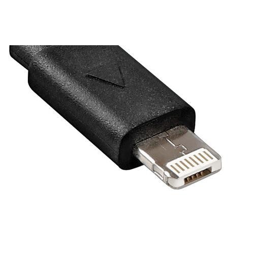 Hyper Tank 8000, Smart Portable USB Charger