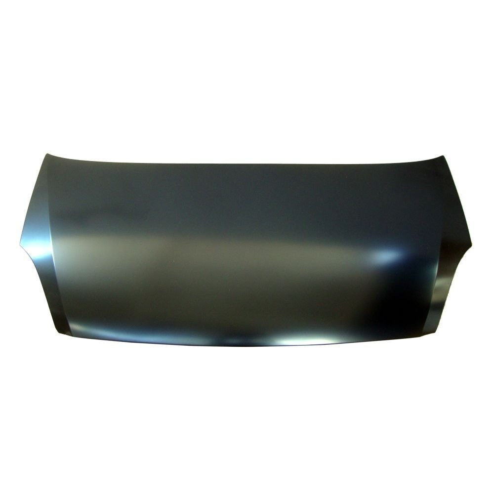 Daily bonnet from 2006 to 2013