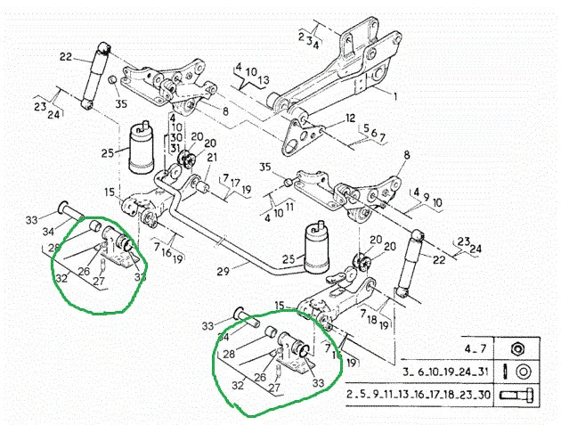 Renault New Premium Kerax and D cabin support