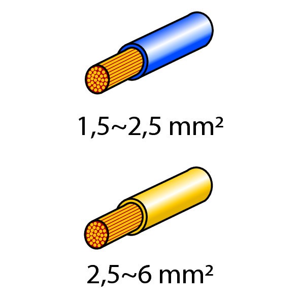 Kit 40 terminali-capicorda ad anello - Giallo/Blu