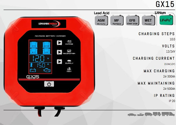 Caricabatterie mantenitore professionale 12/24V 15A