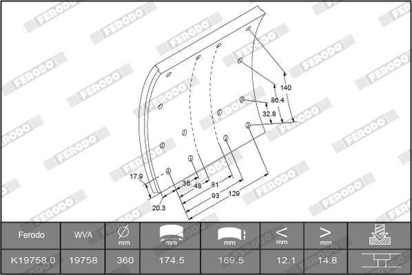 Serie ceppi per Volvo FL6 360x170 Ferodo
