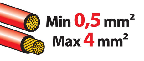 Pinza spelafili automatica