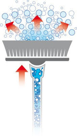 Idrospazzola di ricambio, innesto a vite