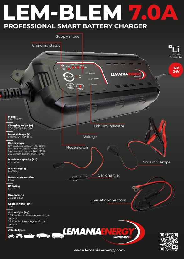 Illuminated thermometer