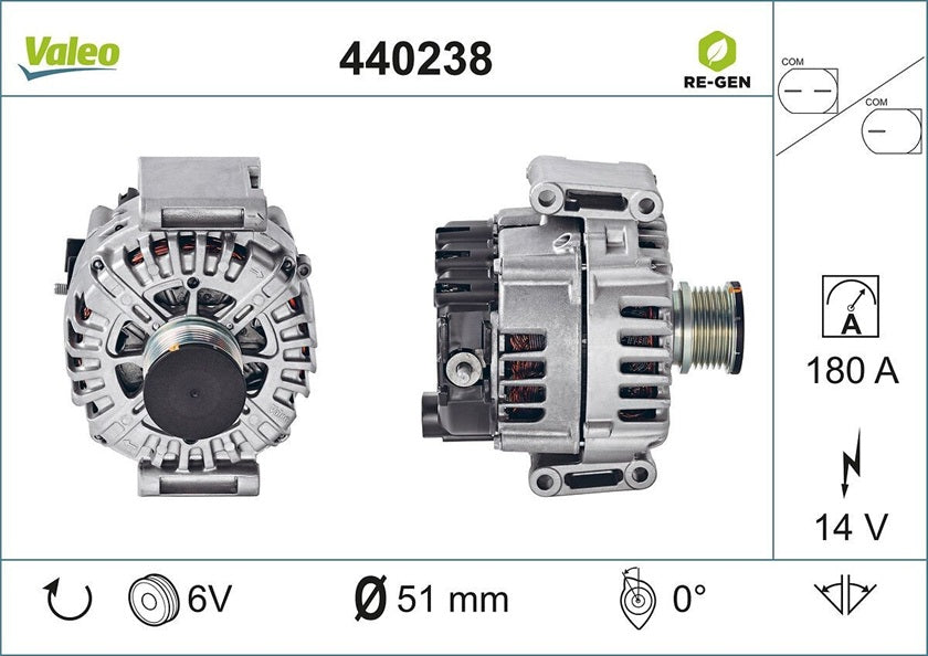 Alternatore per Mercedes Benz Sprinter (Valeo)