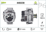 Alternatore per Mercedes Benz Sprinter (Valeo)